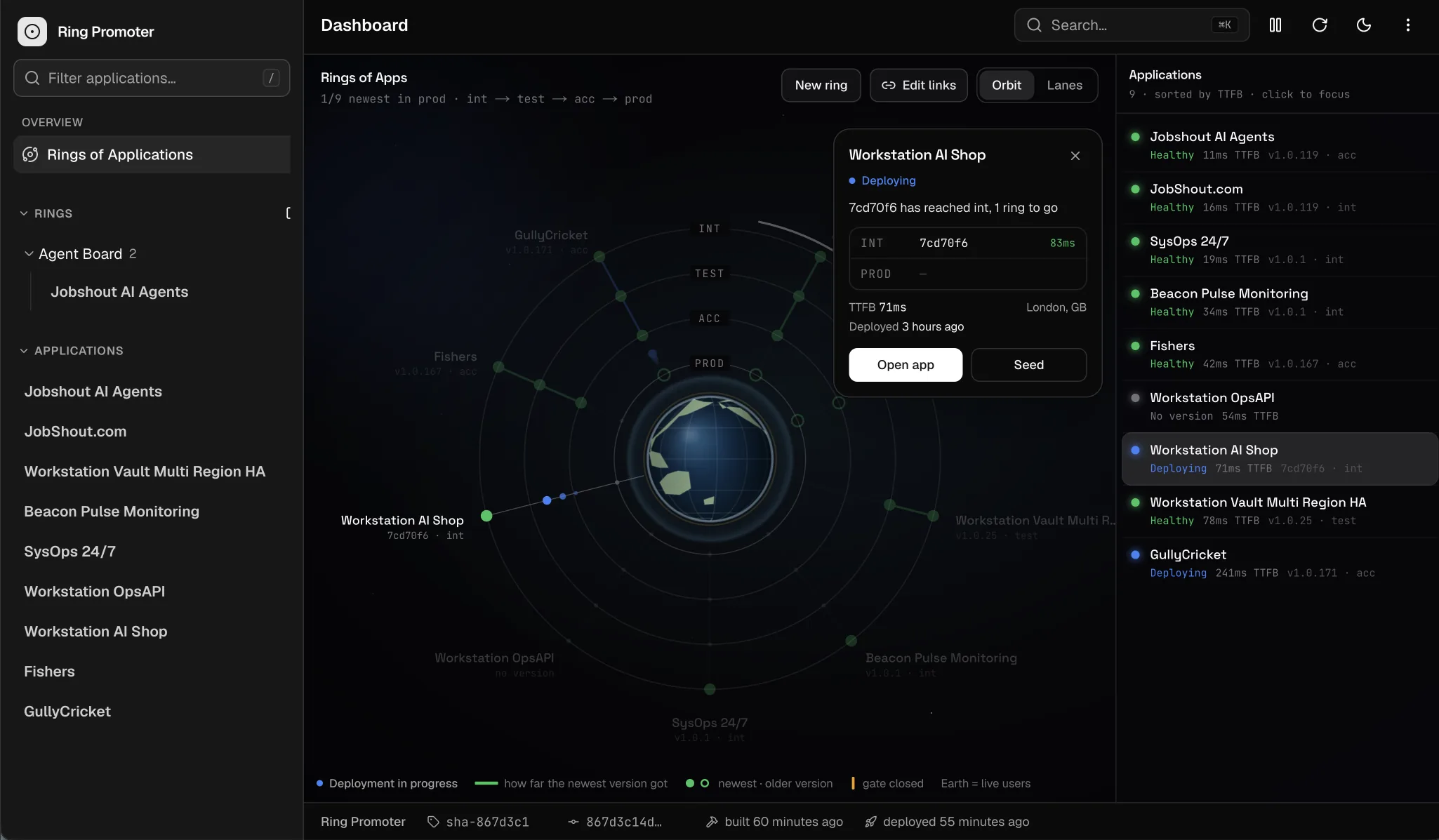 Ring Promoter Orbit console showing Workstation AI Shop deploying on the INT ring with version 7cd70f6, path int to test to acc to prod, TTFB metrics and application roster